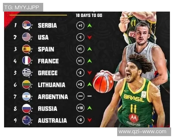 欧锦赛男篮激战俄罗斯与意大利谁能夺得胜利成就辉煌