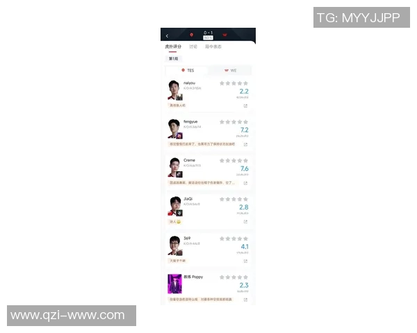 高校联赛最新积分榜TES战队以66分稳居第一名引发关注